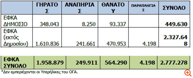 Καταγραφή3