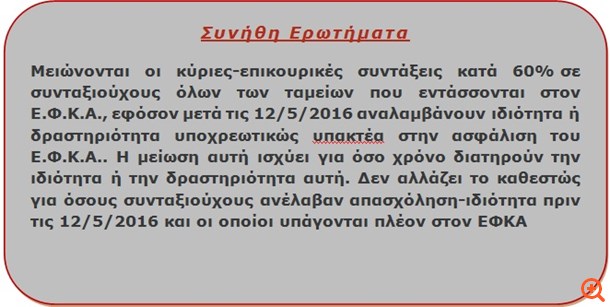Φοροαπόψεις 7/2/2017
