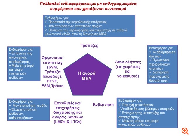 ΠΙΝ