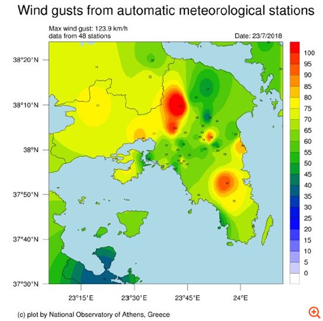 &Epsilon;&theta;&nu;&iota;&kappa;ό &Alpha;&sigma;&tau;&epsilon;&rho;&omicron;&sigma;&kappa;&omicron;&pi;&epsilon;ί&omicron;: &Kappa;&alpha;&tau;&alpha;&gamma;&rho;ά&phi;&eta;&kappa;&alpha;&nu; &theta;&upsilon;&epsilon;&lambda;&lambda;ώ&delta;&epsilon;&iota;&sigmaf; ά&nu;&epsilon;&mu;&omicron;&iota; &sigma;&epsilon; &Alpha;&nu;&alpha;&tau;&omicron;&lambda;&iota;&kappa;ή &Sigma;&tau;&epsilon;&rho;&epsilon;ά &kappa;&alpha;&iota; &Alpha;&tau;&tau;&iota;&kappa;ή