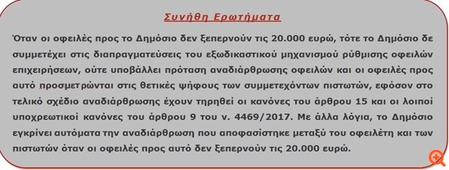 Φοροαπόψεις 24/08/2017