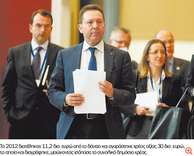 Τα ξεχασμένα 11 δισ. ευρώ από την επαναγορά χρέους