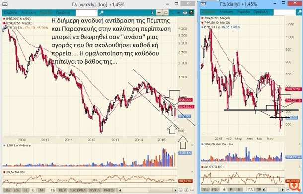 Μπορεί ο Αλέξης να σώσει την παρτίδα;