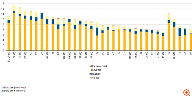 Η καμπάνα χτυπάει και για την Ελλάδα, κ. Τσίπρα