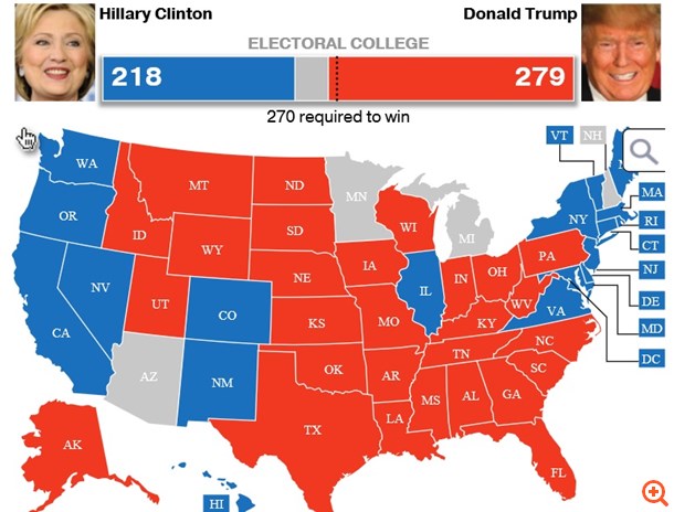 Νέος πλανητάρχης ο Ντόναλντ Τραμπ