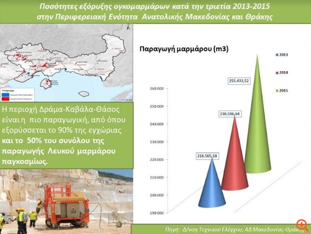μάρμαρο7