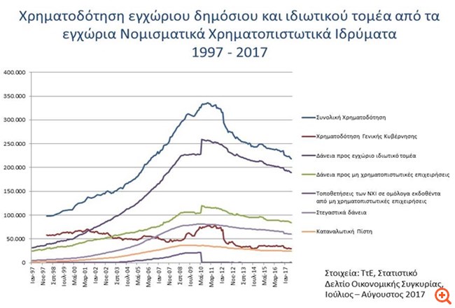 πιν