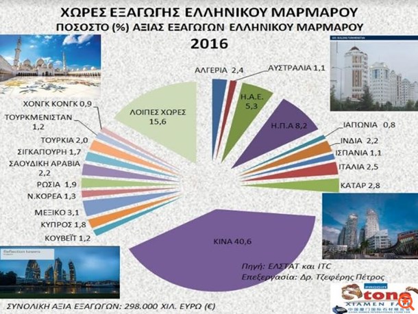 μάρμαρο8