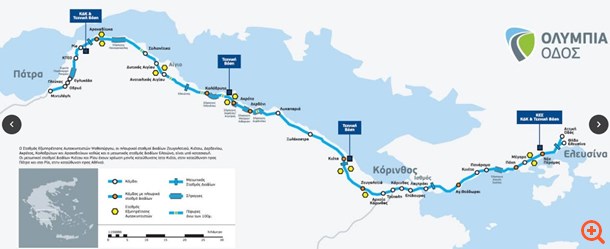 ολυμπία οδός