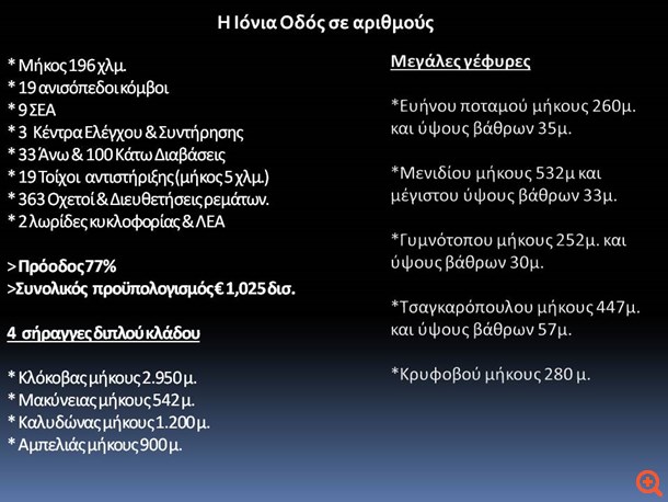 Τον οδικό άξονα Αντίρριο-Ιωάννινα ολοκληρώνει η ΤΕΡΝΑ