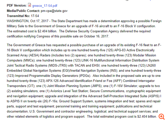 Στο Κογκρέσο η συμφωνία για τα F-16 χωρίς αντισταθμιστικά