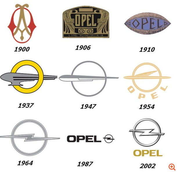 Opel