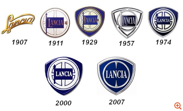 lancia