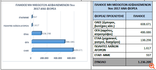 Καταγραφή2