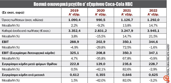 πιν