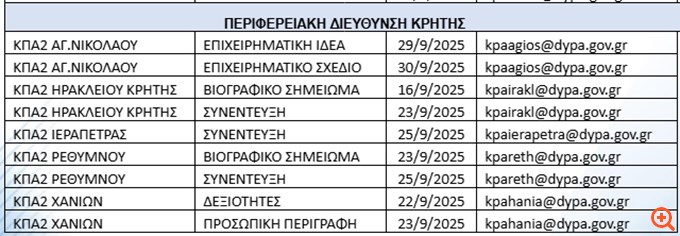 Πίνακας
