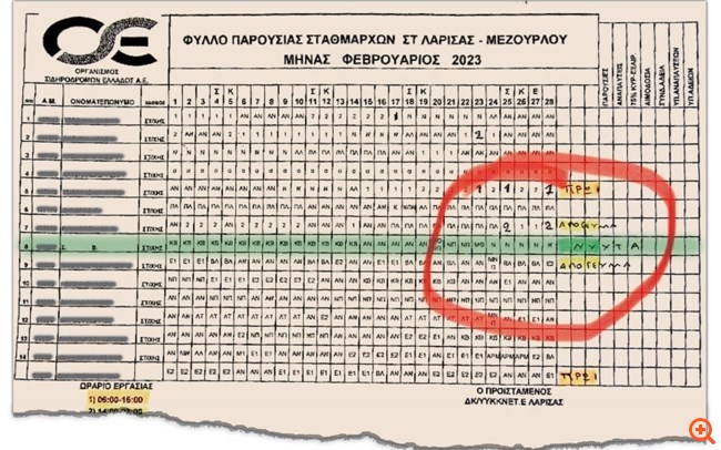 Τραγωδία στα Τέμπη: Ο σταθμάρχης ήταν νυχτερινή βάρδια και μόνος, για 5 μέρες σερί