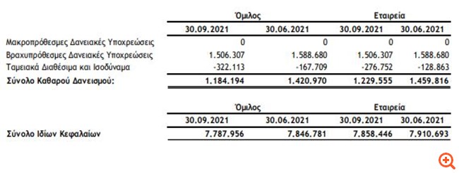 λανακαμ 2
