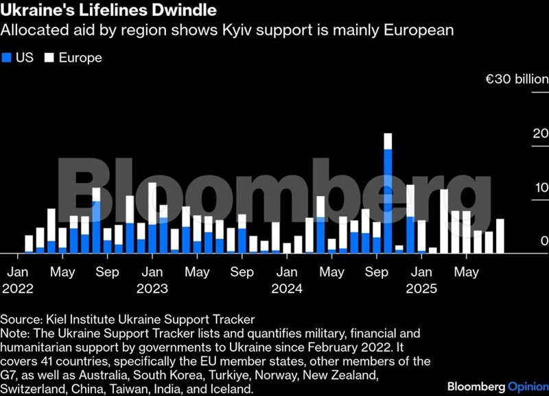 οπινιον 27/11