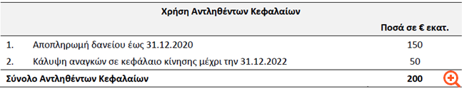 xrhsh