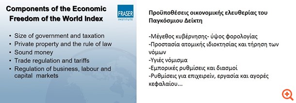 πιν