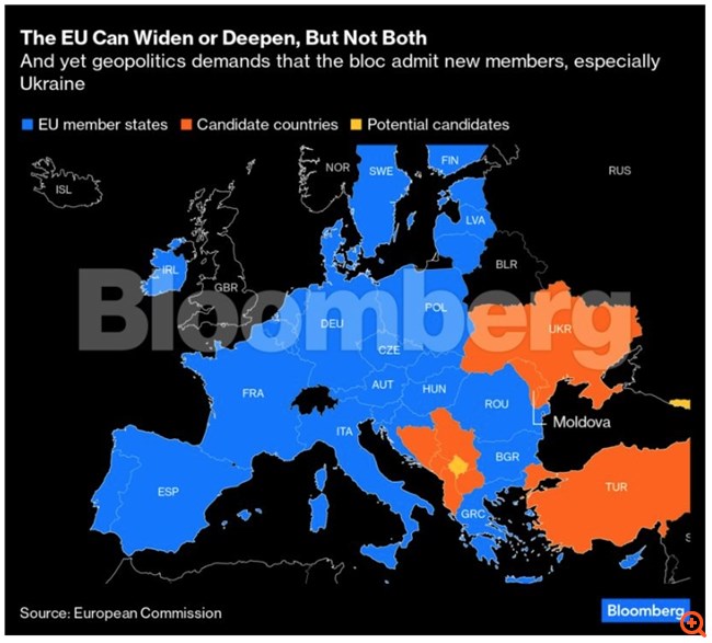 Η "μαλθακή" ΕΕ δεν είναι φτιαγμένη για εποχές πολέμου