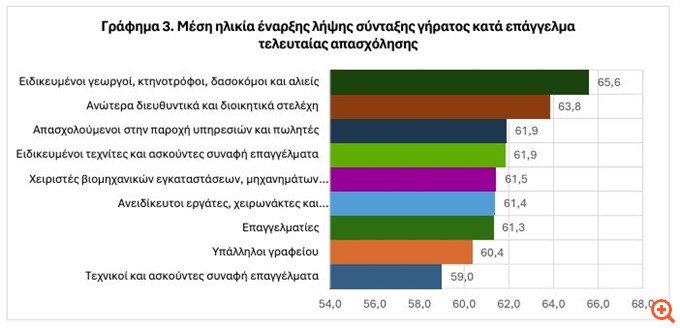 ασδγασδγ