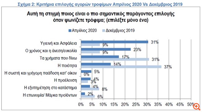 ιελκα σχημα2