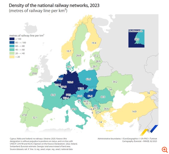 Eurostat: Η πυκνότητα του ελληνικού σιδηροδρομικού δικτύου με μόλις 14 m/km², είναι η μικρότερη στην ΕΕ