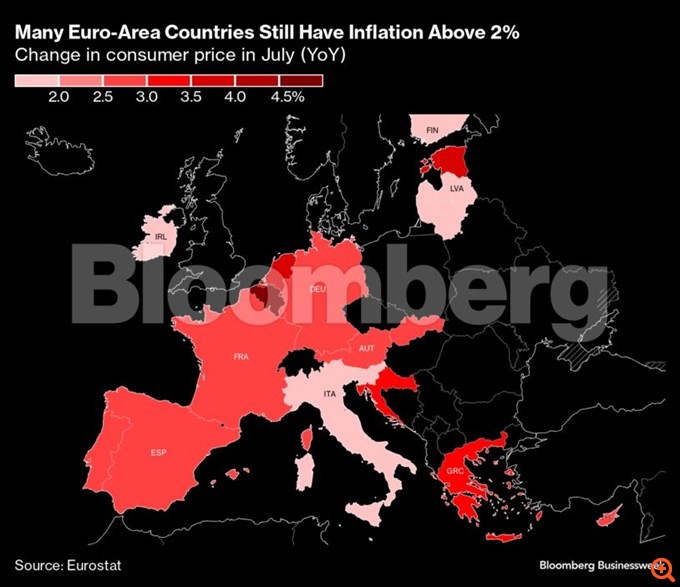 Eurostat: Άνοδος του πληθωρισμού στην Ελλάδα στο 3% τον Ιούλιο από 2,5%