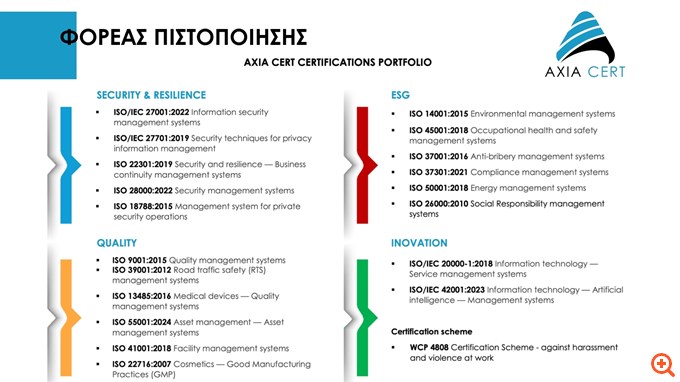 AXIA CERT: Ανάπτυξη και γεωγραφική επέκταση - Νέες διεθνείς διαπιστεύσεις για τον ταχύτερα εξελισσόμενο φορέα πιστοποίησης