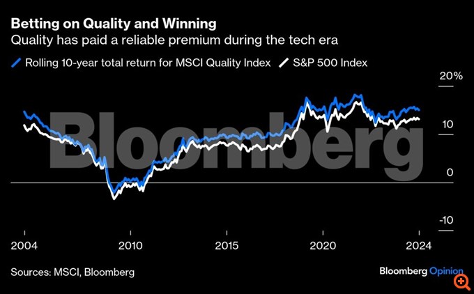 Ο "σεισμός" DeepSeek ταρακούνησε τα θεμέλια της Wall