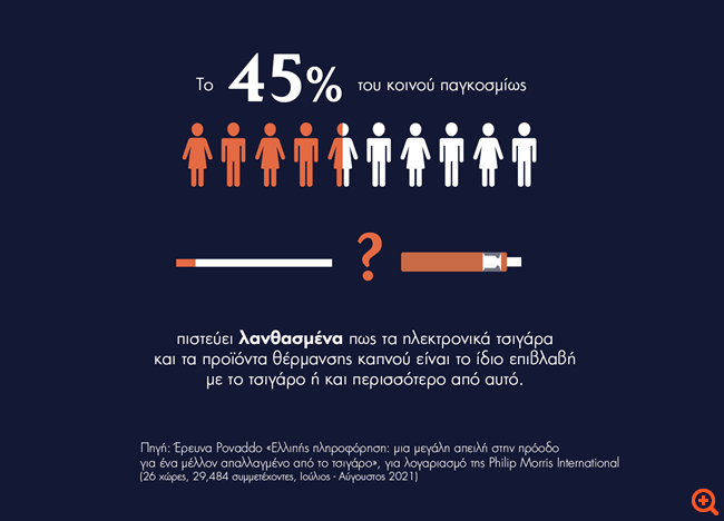  Παπαστράτος