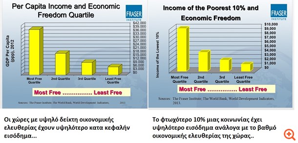 πιν