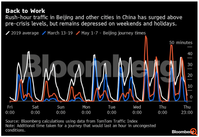 Ποιος είναι ο μεγάλος κίνδυνος που μπορεί να οδηγήσει σε νέα κατάρρευση την τιμή του πετρελαίου