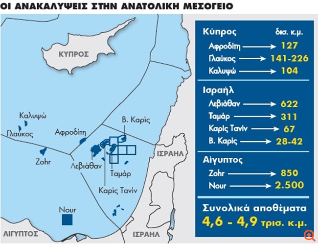Πώς η Μεσόγειος έγινε το "next big thing" του oil industry