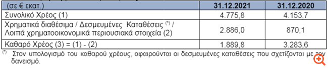 xreos