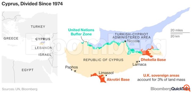 πιν