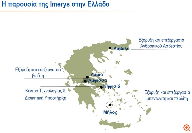 Imerys