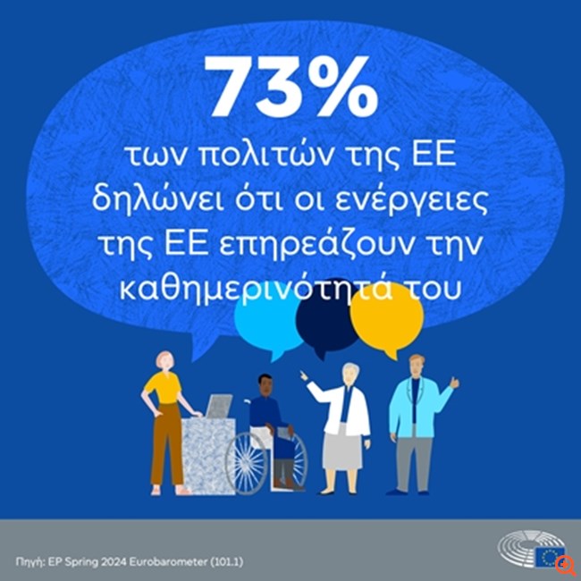 πιν