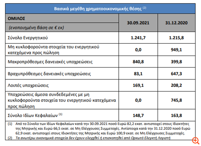 neomig9m2021