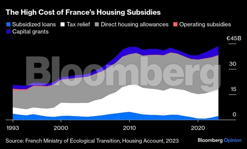 οπινιον 23/10