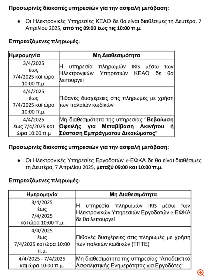 e-ΕΦΚΑ: Από τις 7 Απριλίου ενεργοποιούνται νέοι κωδικοί πληρωμής εργοδοτικών εισφορών και ΚΕΑΟ