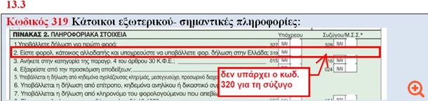 πιν