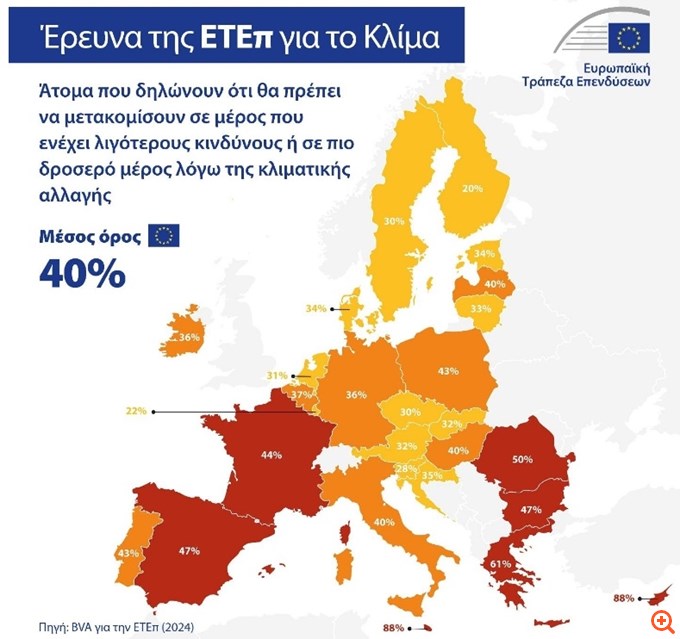 etep2