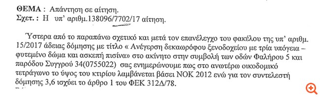 Μ. Ευμορφίδης (Coco-mat): Με 8 κρατικές "βούλες" το "ξενοδοχείο κάτω από την Ακρόπολη" - Η αλήθεια πίσω από την κρατική αυθαιρεσία