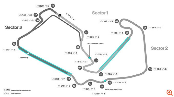 F1 GP Silverstone