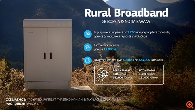 OTE Group_Rural Broadband_Infographic.jpg