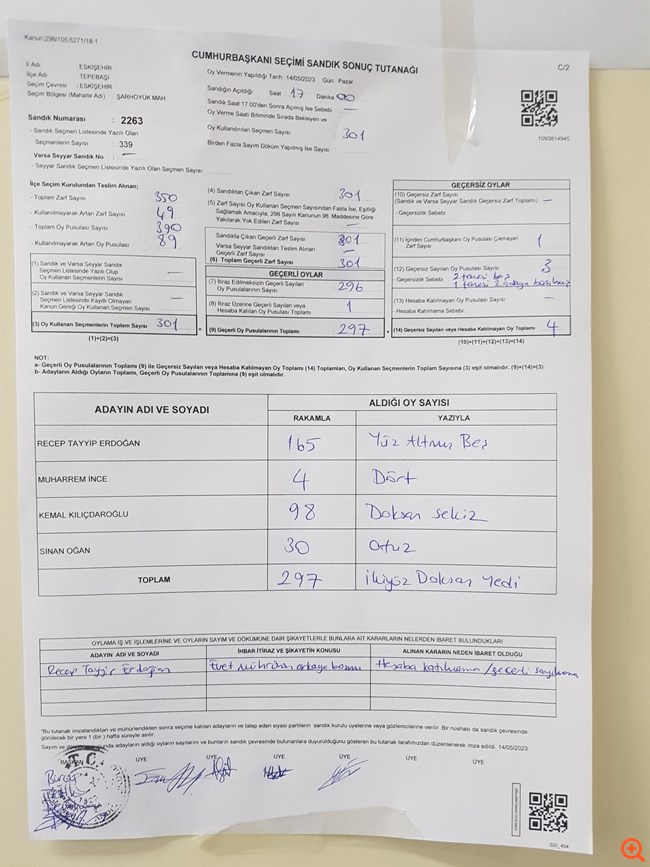 Εσκισεχίρ 2