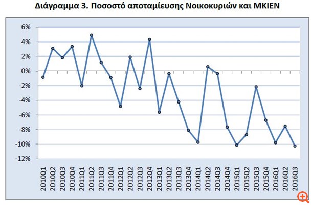 elstatApotamieysh